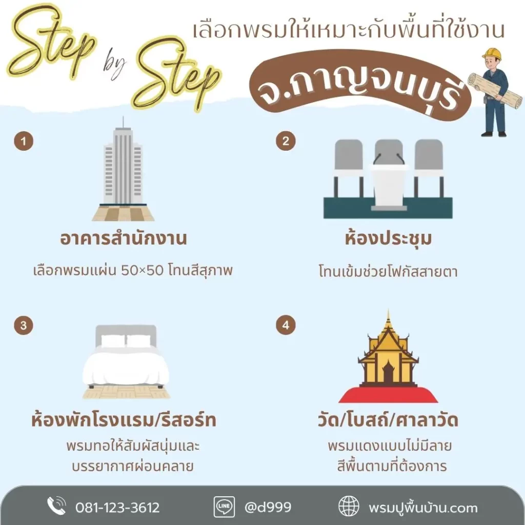 ช่างปูพรมกาญจนบุรี ทีมงาน D-design บริการปูพรมอาคารสำนักงานและห้องประชุมในเมืองกาญจนบุรี