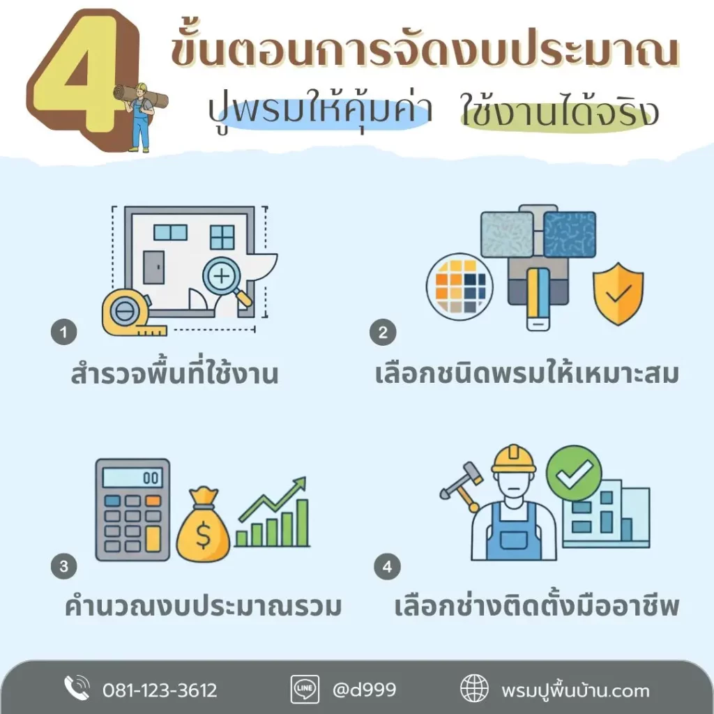 ช่างปูพรมปราจีนบุรี ทีม D-design ปูพรม เมืองปราจีน กบินทร์บุรี ศรีมหาโพธิ บ้านสร้าง นาดี