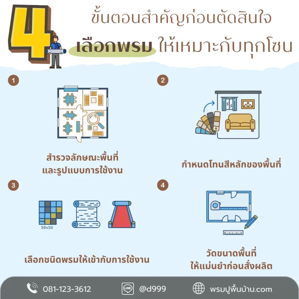 D-design ช่างปูพรมราชบุรี บริการทั่วเมือง บ้านโป่ง โพธาราม