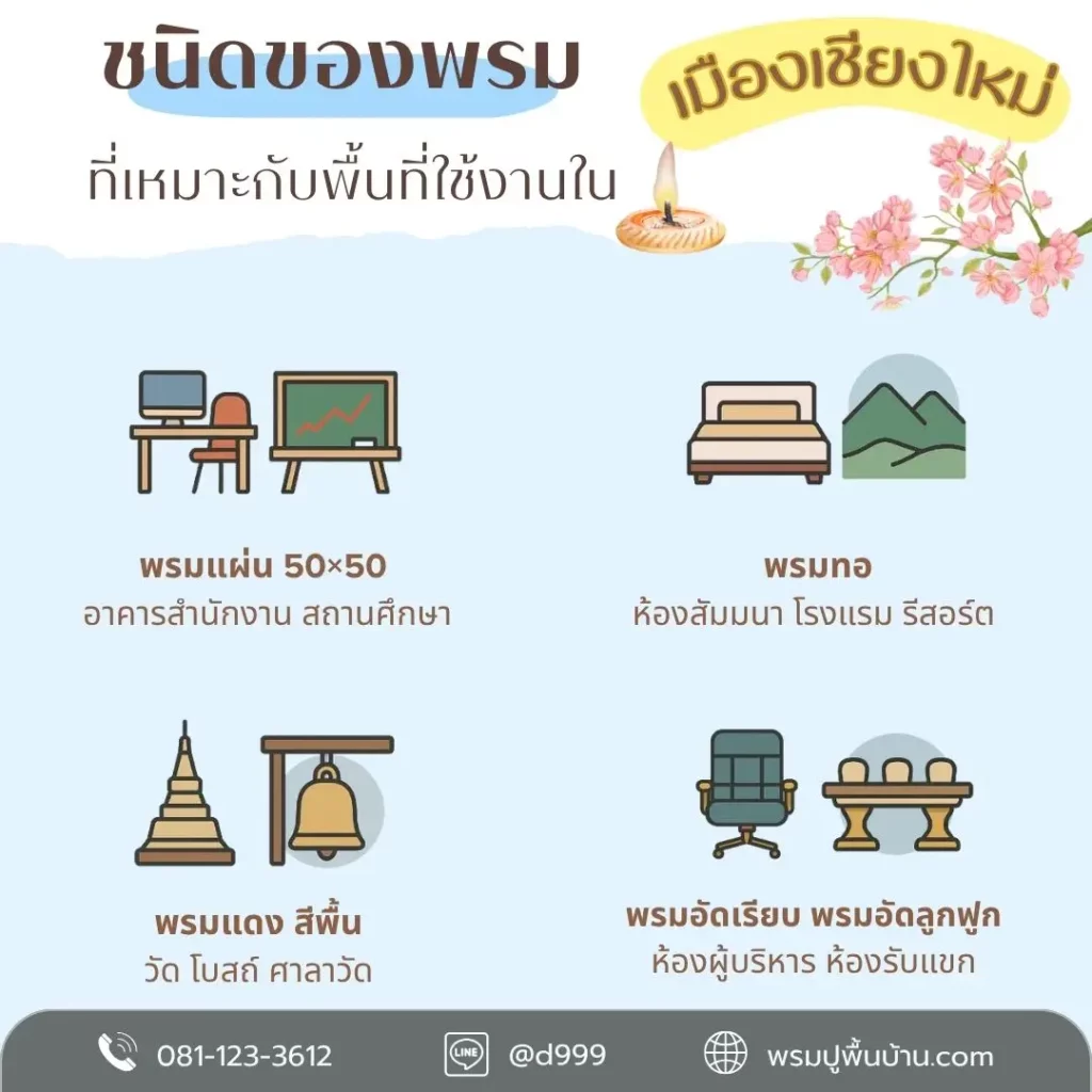 พรมปูพื้นเชียงใหม่โดย D-design สวยกลมกลืนกับทุกพื้นที่ใช้งาน