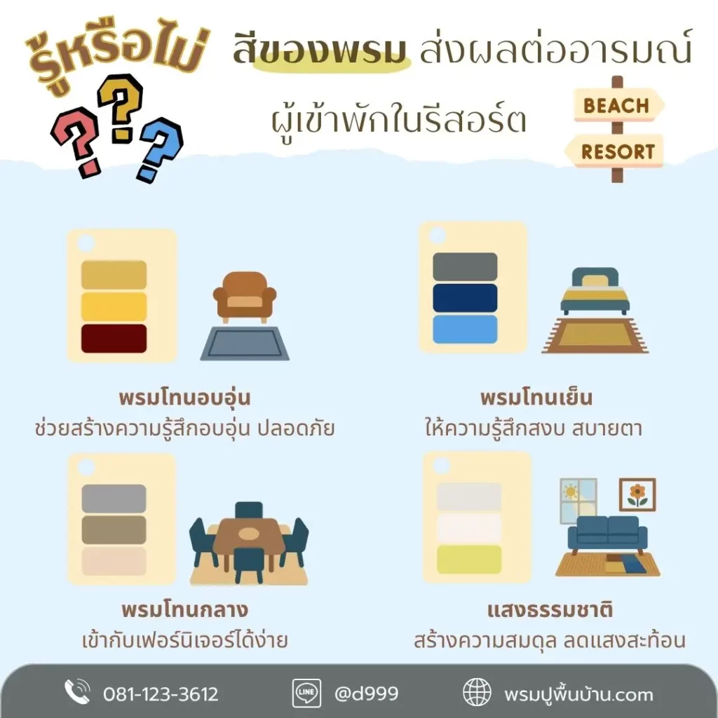 ทีม D-design รับปูพรมห้องพัก รีสอร์ต อ่าวลึก เกาะลันตา อย่างพิถีพิถัน