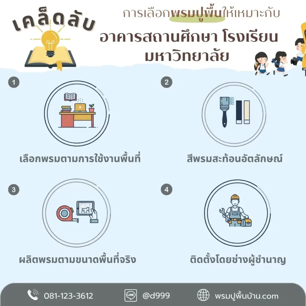 D-design ปูพรมห้องประชุม โรงเรียน และพื้นที่ราชการในจังหวัดตาก