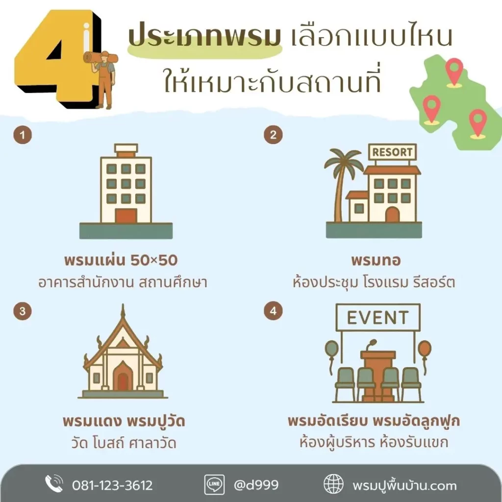 D-design ลำปาง ผลิตพรม และติดตั้งพรมตามขนาดพื้นที่จริง ครบวงจร