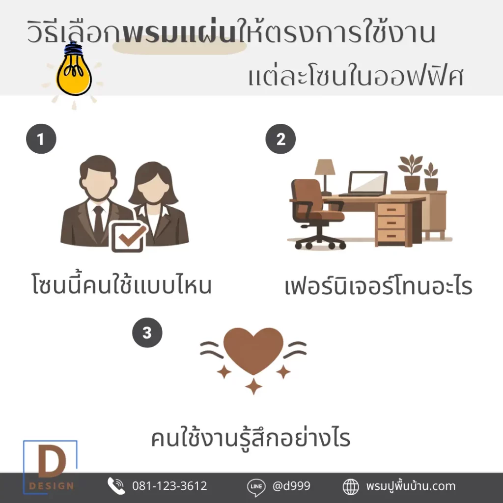 พรมแผ่น modular AKV ปรับเลย์เอาต์ง่าย รองรับการออกแบบพื้นที่ทำงานยืดหยุ่น
