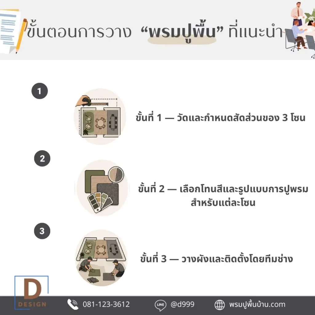 พรมปูพื้นสำนักงานแบบแผ่นยาว จัด pattern ได้ตามพื้นที่จริง พร้อมช่างปูพรมมืออาชีพ