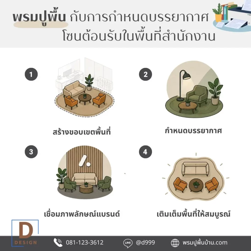พรมแผ่น DISCOVER Collection เพิ่มมิติให้พื้นที่นั่งรอ พร้อมร้านขายพรมและบริการปูพรม