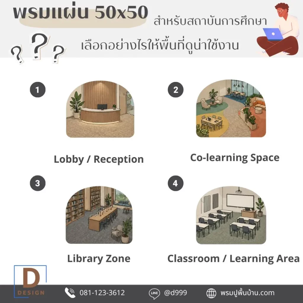 พรมปูพื้นแบ่งโซนการศึกษา เพิ่มความเป็นระเบียบ พร้อมร้านขายพรมและบริการปูพรม