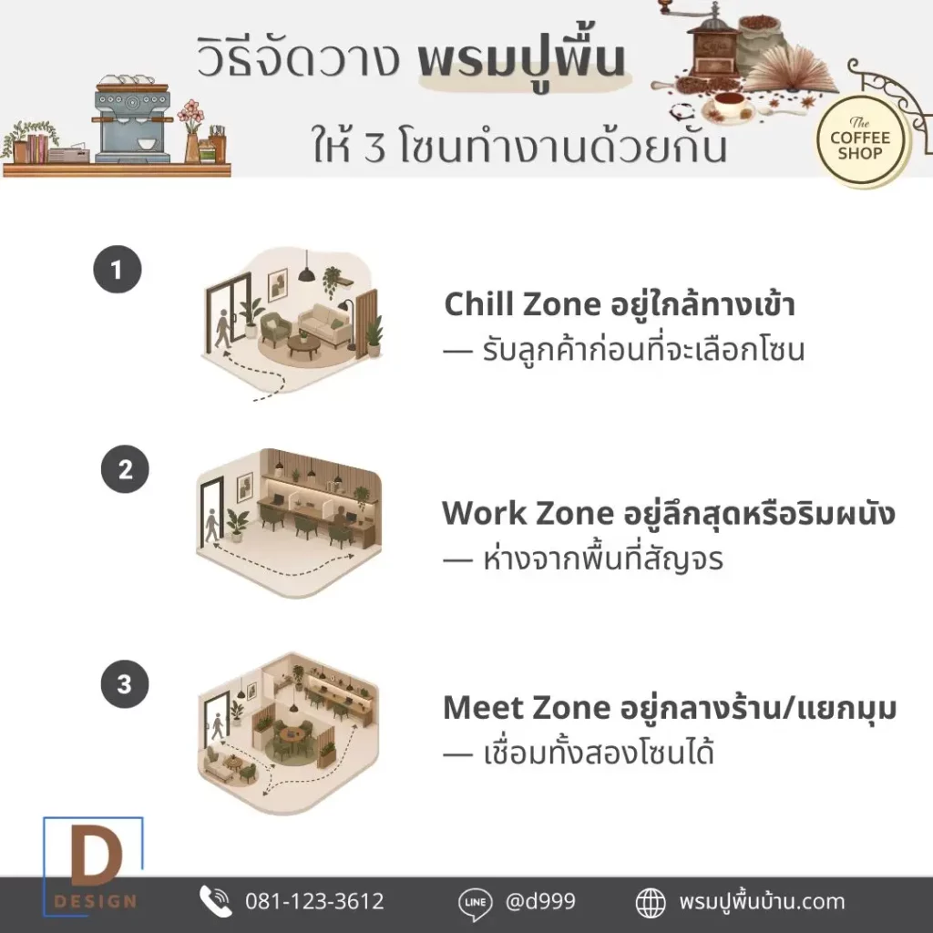 พรมปูพื้นคาเฟ่ MS Collection โทนส้ม เทา เขียว ช่วยแบ่งพื้นที่ใช้งาน พร้อมบริการปูพรมทุกพื้นที่